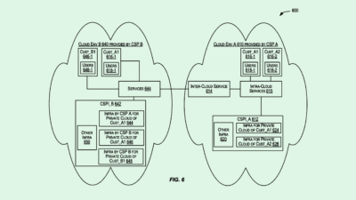 Oracle Patent May Help Cloud Platforms Work Together