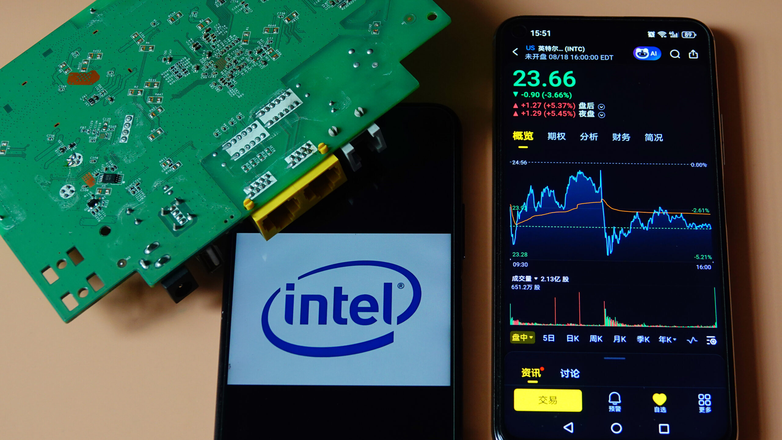 In this photo illustration, the Intel logo and its stock price are displayed on mobile phone screens as a chip is pictured on the background on August 19, 2025.