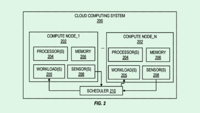 IBM Patent Could Rein In Power-Hungry Data Centers
