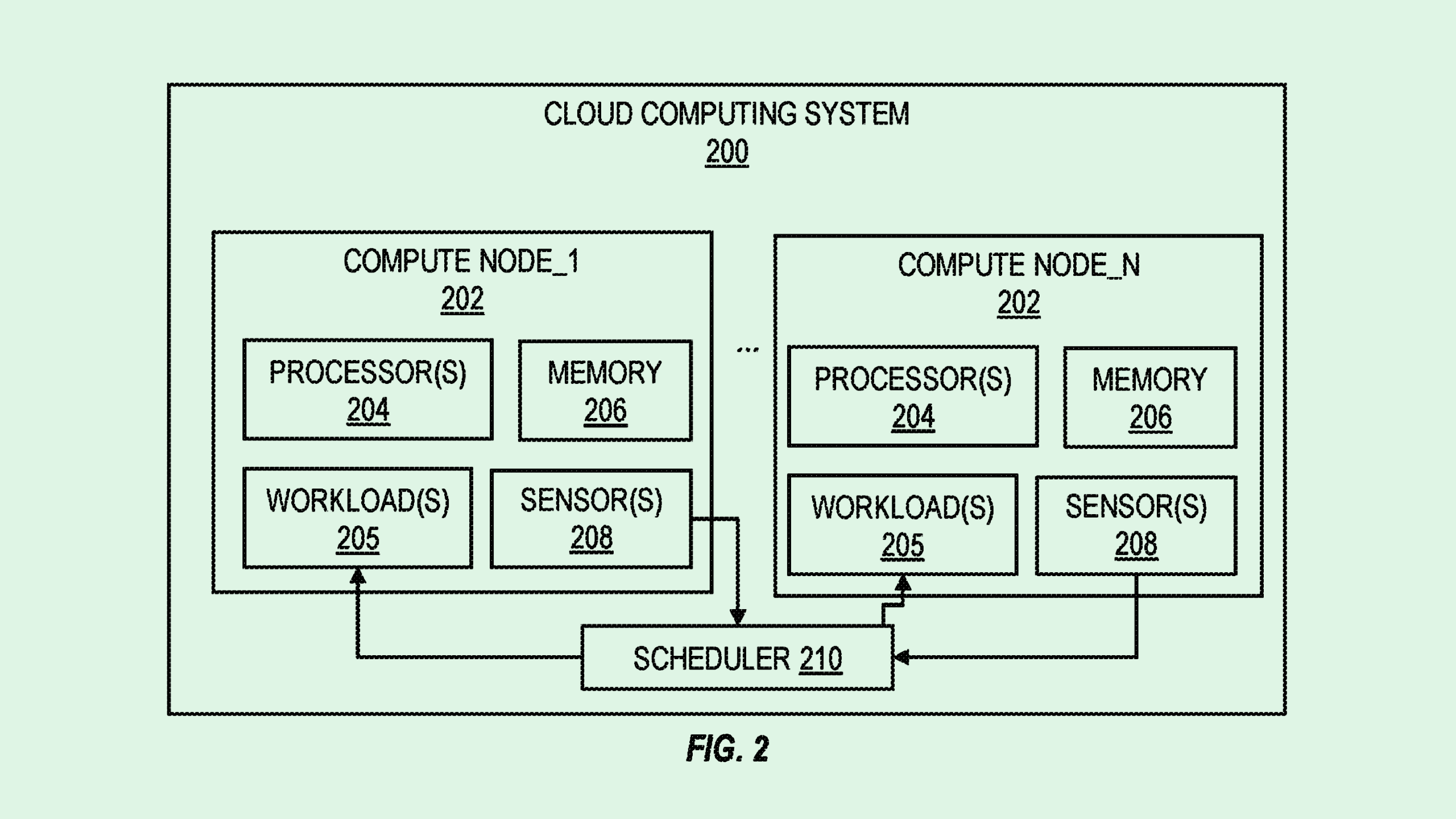 Photo of an IBM patent
