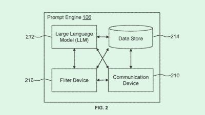 Salesforce Patent Could Recycle AI Model Outputs