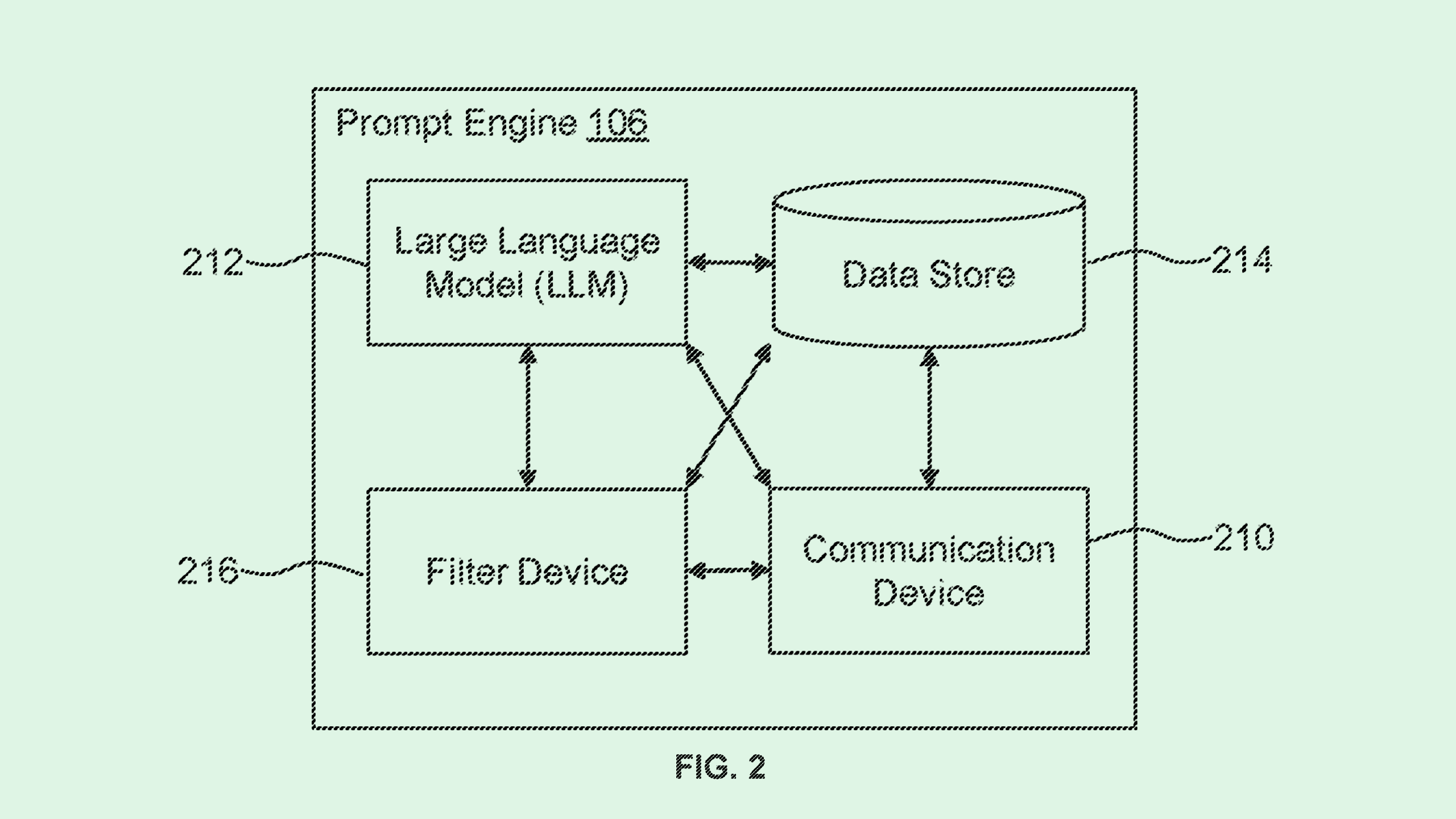 Salesforce Patent Could Recycle AI Model Outputs