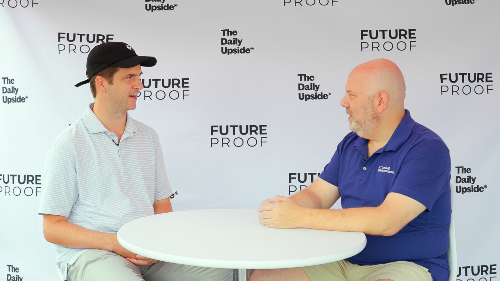 Advisor Upside with Russell Investments at Future Proof