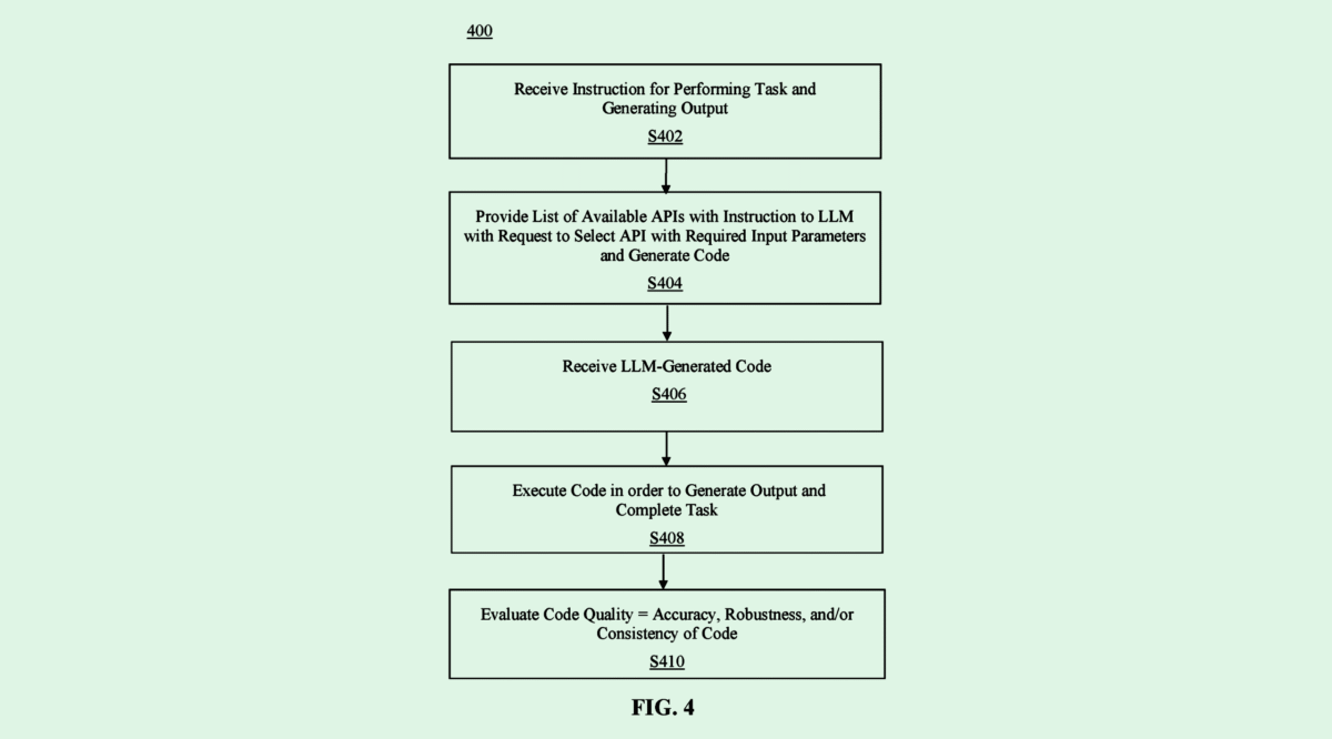 JPMorgan Patent Would Double-Check AI-Generated Code