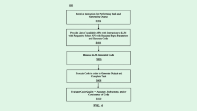 JPMorgan Patent Would Double-Check AI-Generated Code