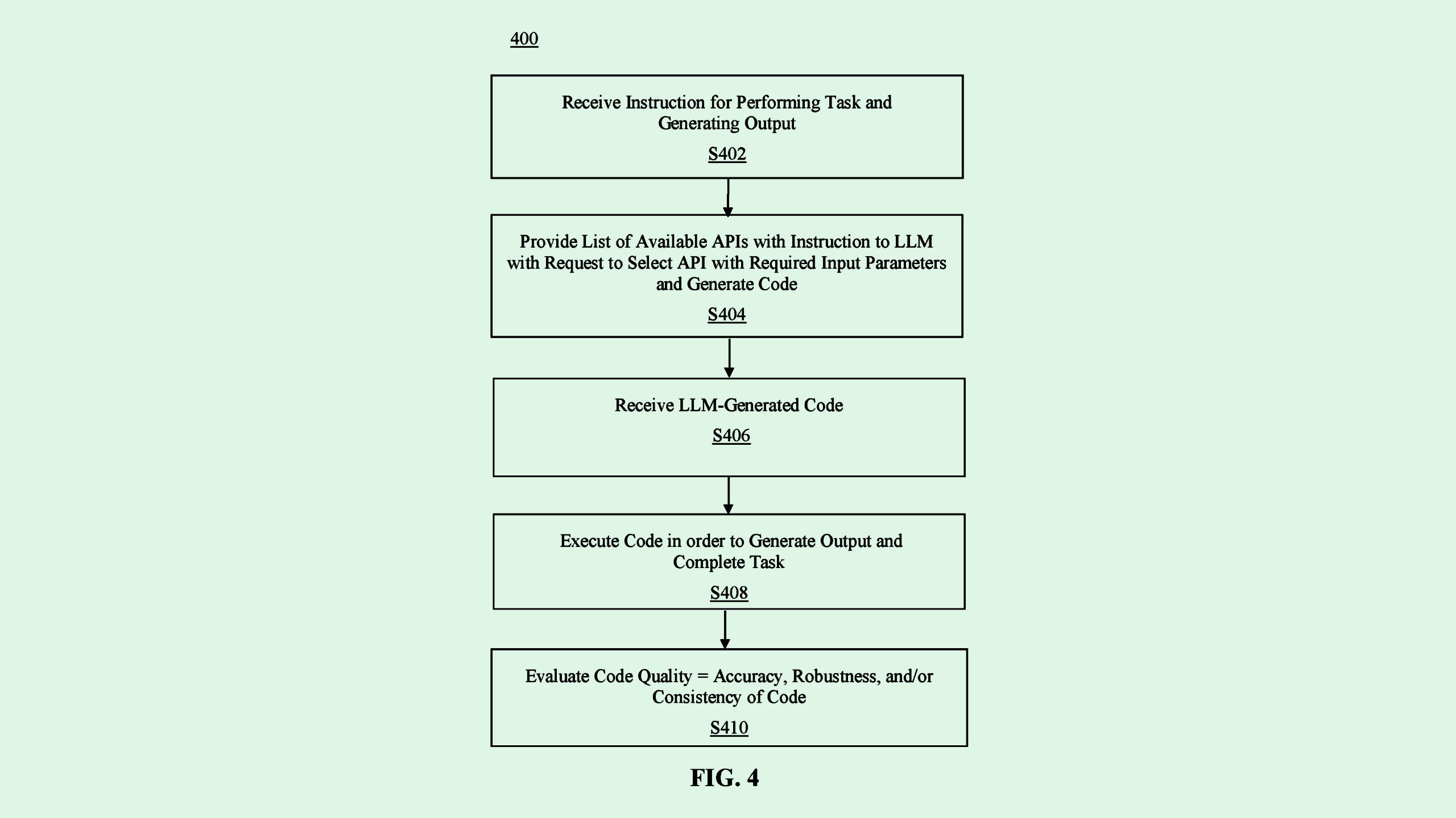 Photo of a JP Morgan patent