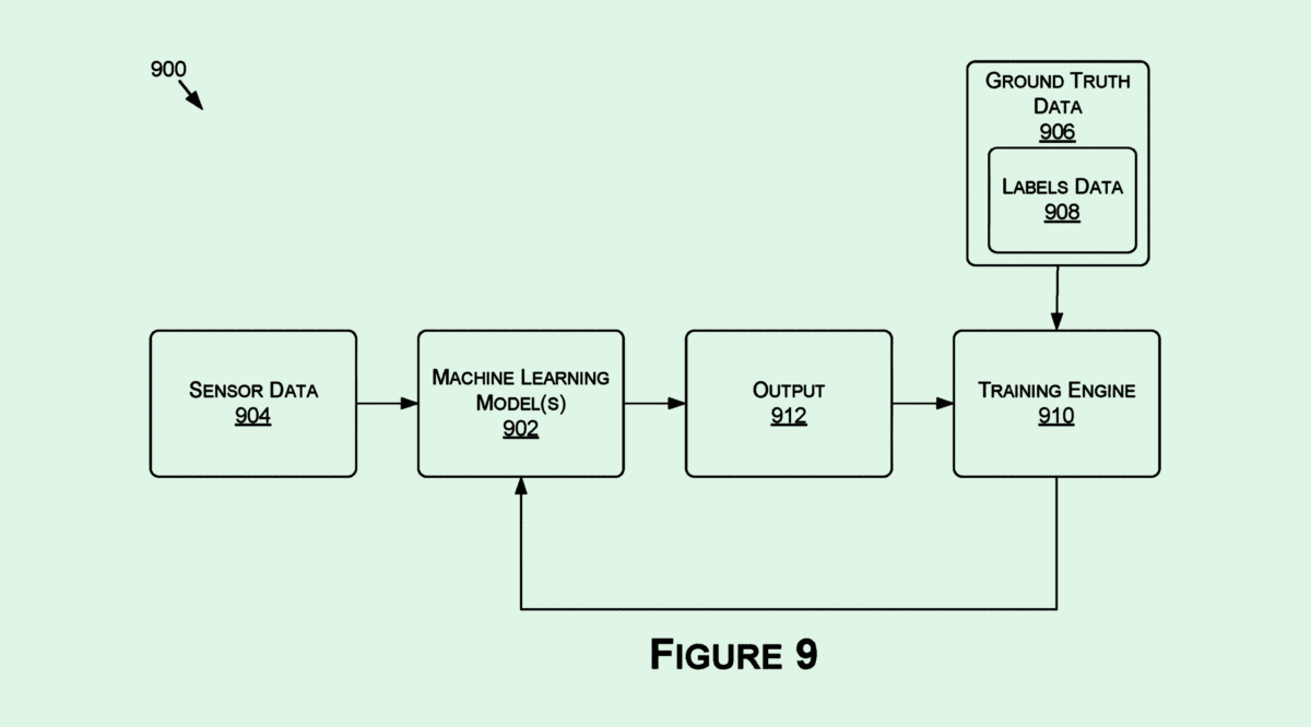 Nvidia Wants to Ensure Machine-Learning Data Is Labeled Properly