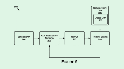 Nvidia Wants to Ensure Machine-Learning Data Is Labeled Properly