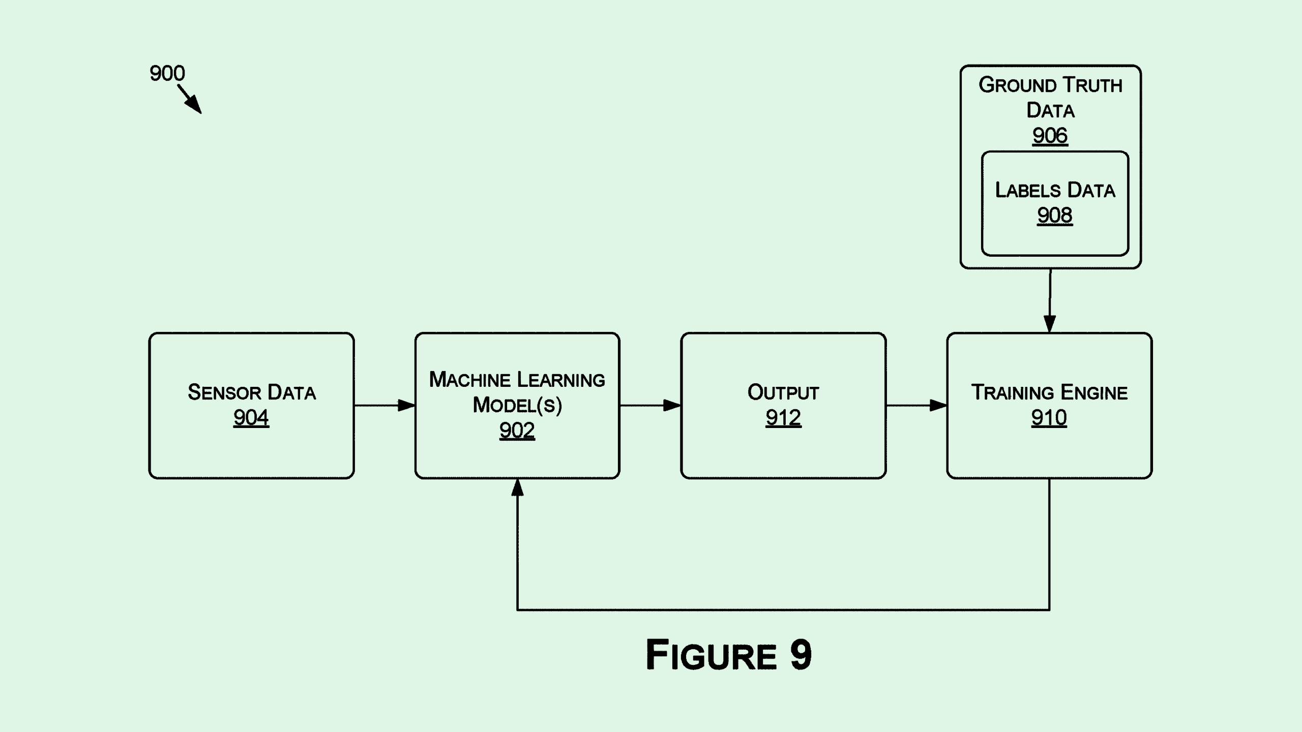 Photo of an Nvidia patent