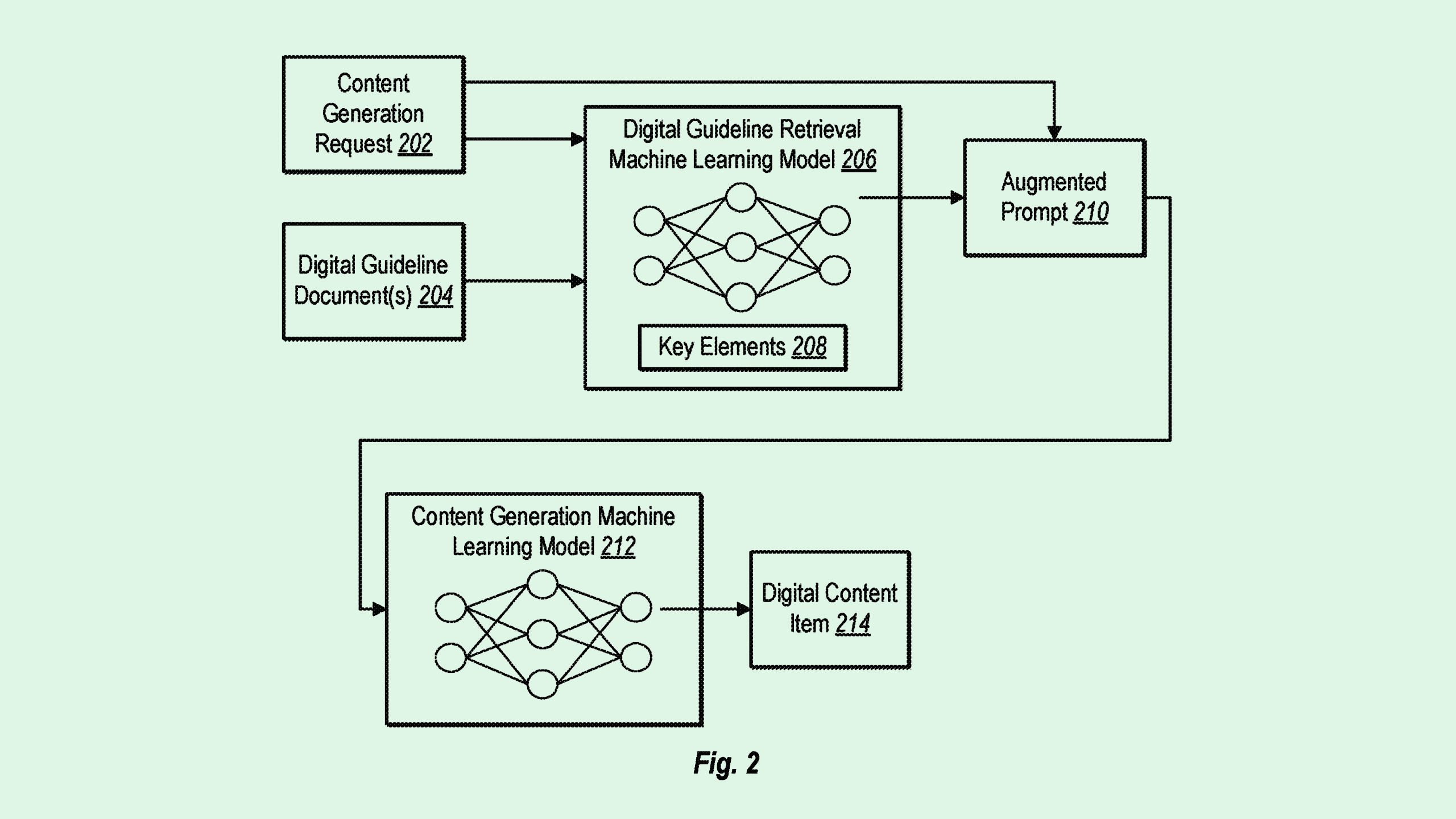 Photo of an Adobe patent