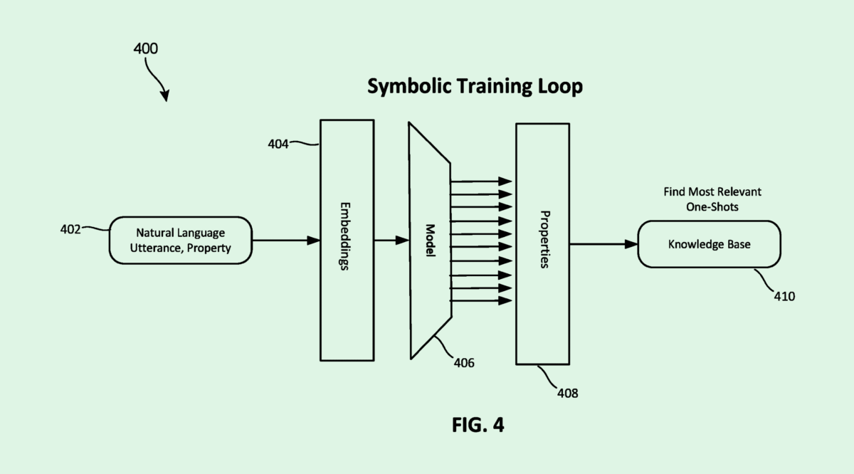 Microsoft Wants to Improve AI-Powered Code Generation