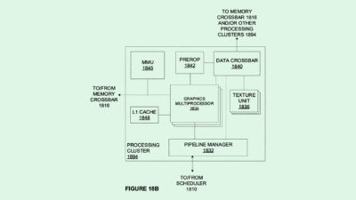 Nvidia Wants to Balance Workloads Between GPUs