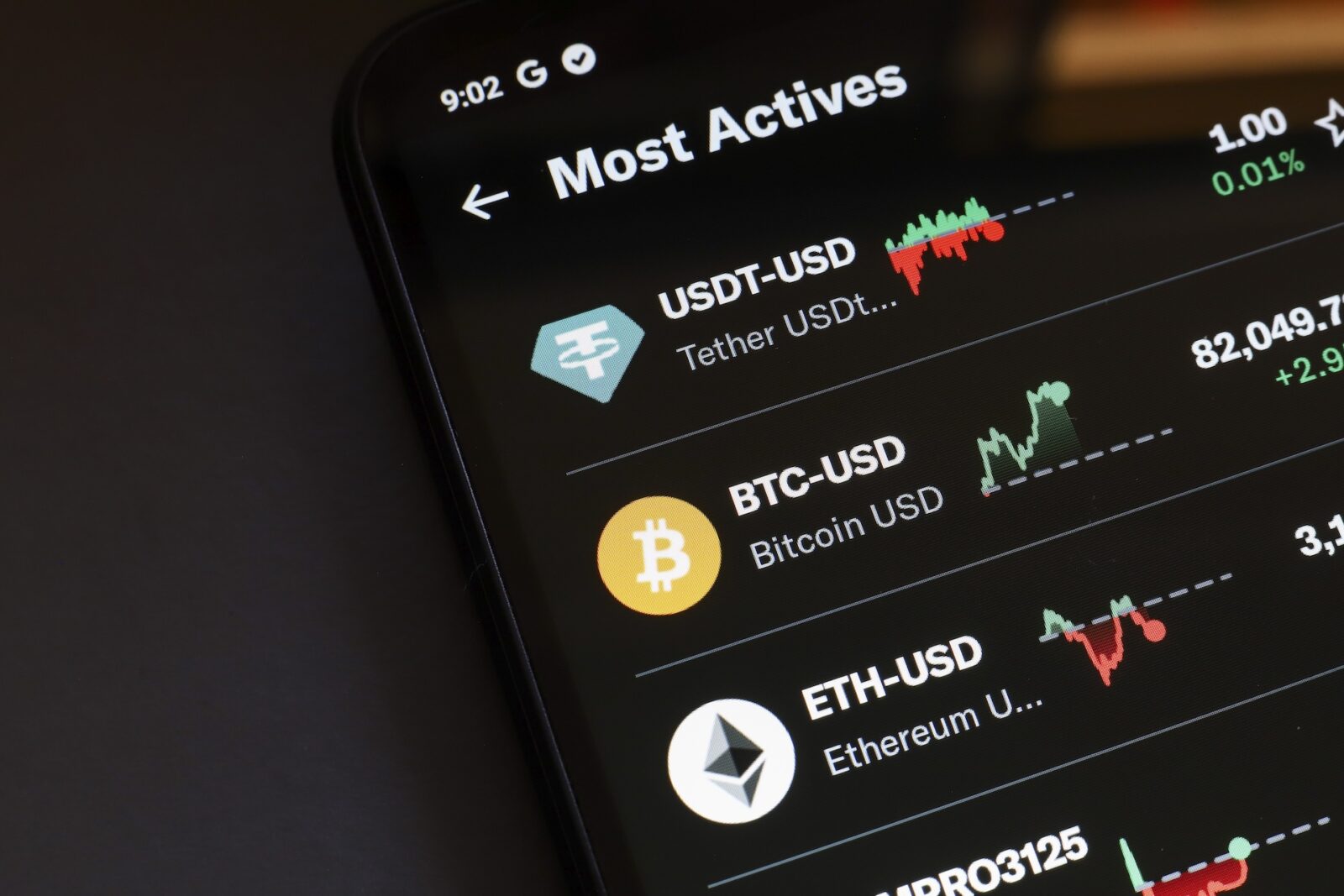 Burned Bitcoin Investors Enter New Year with Less Swagger