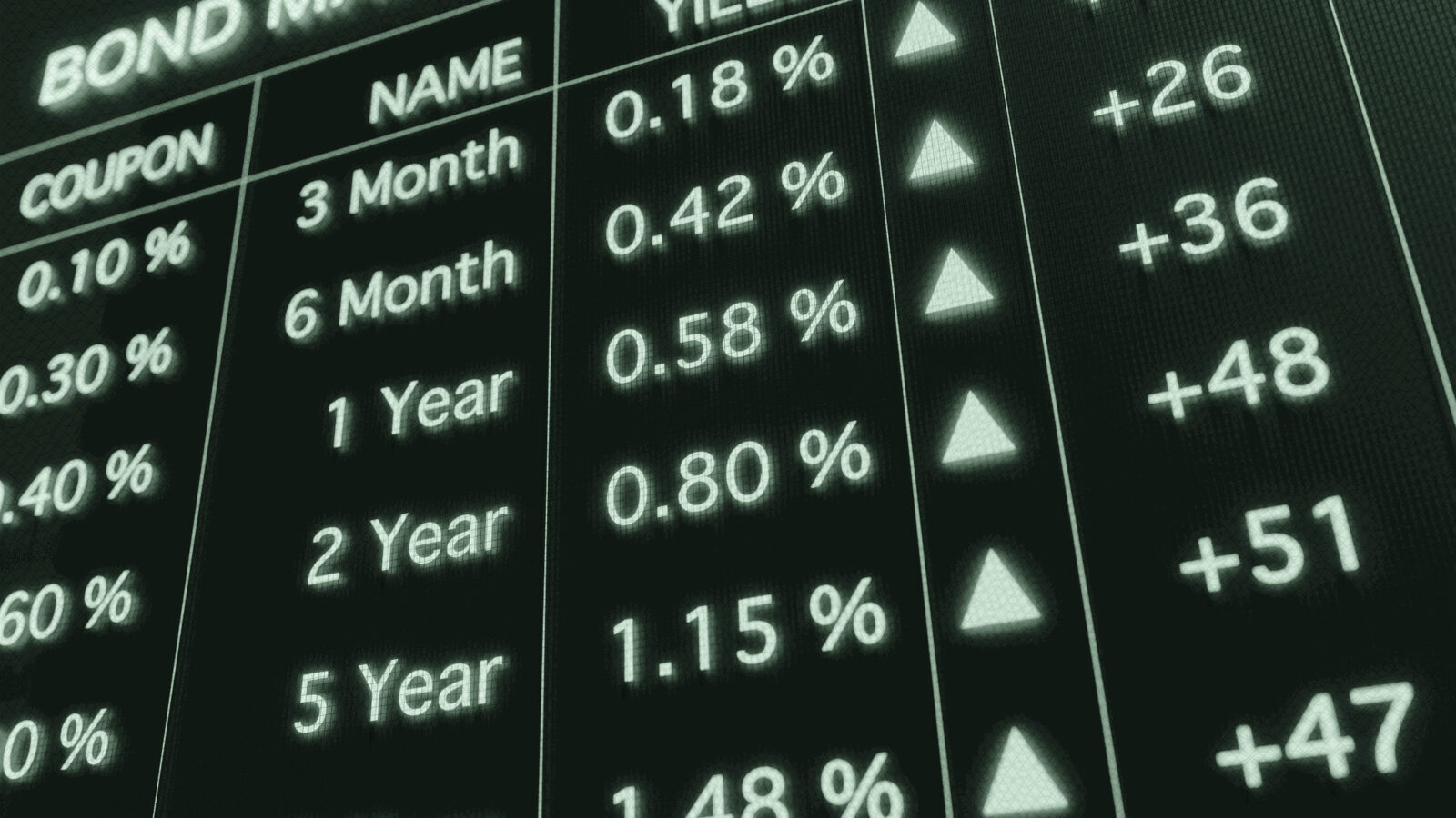 Investors Trade in Stocks for Bonds After Big Gains in 2025