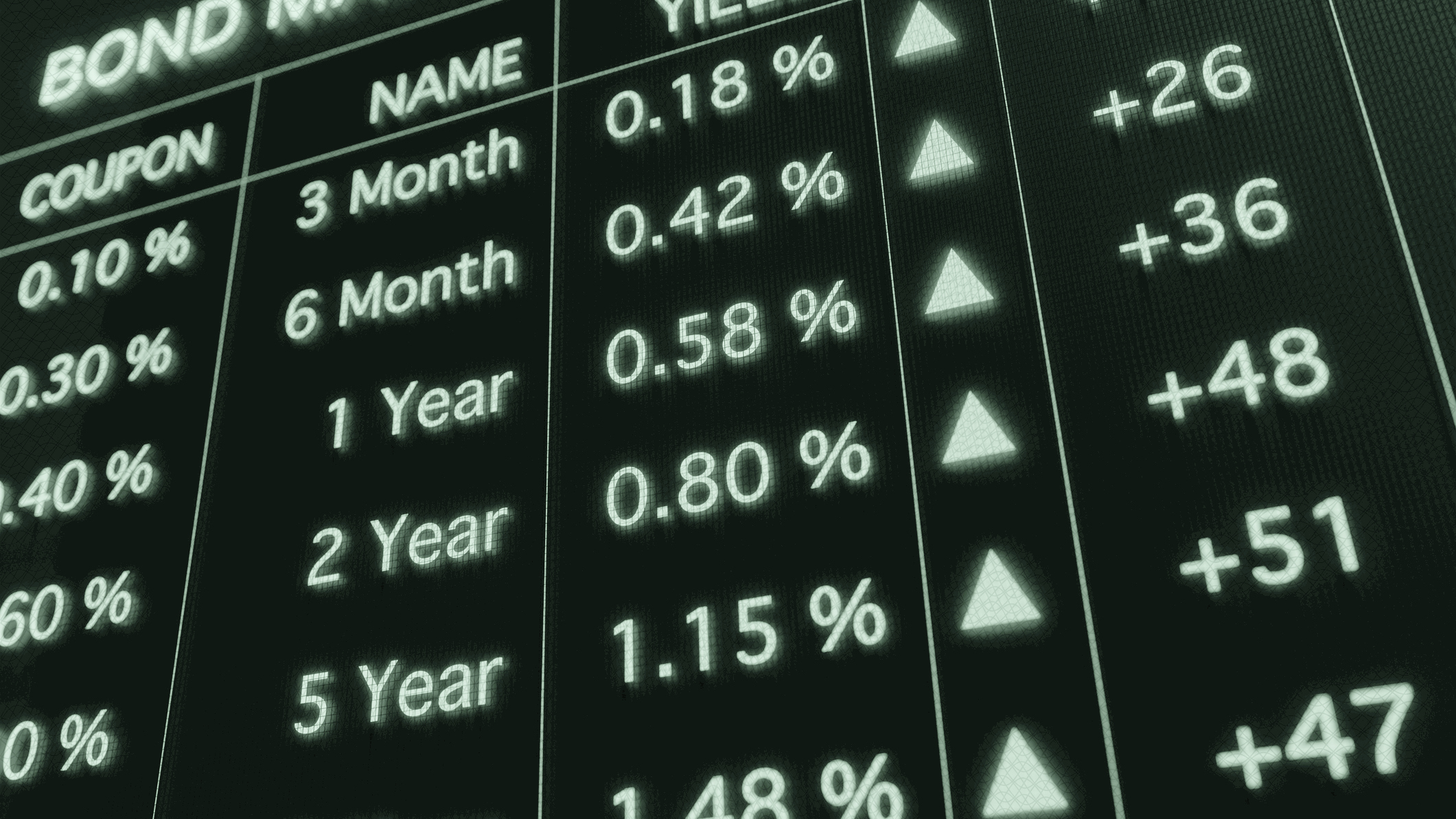 Investors Trade in Stocks for Bonds After Big Gains in 2025