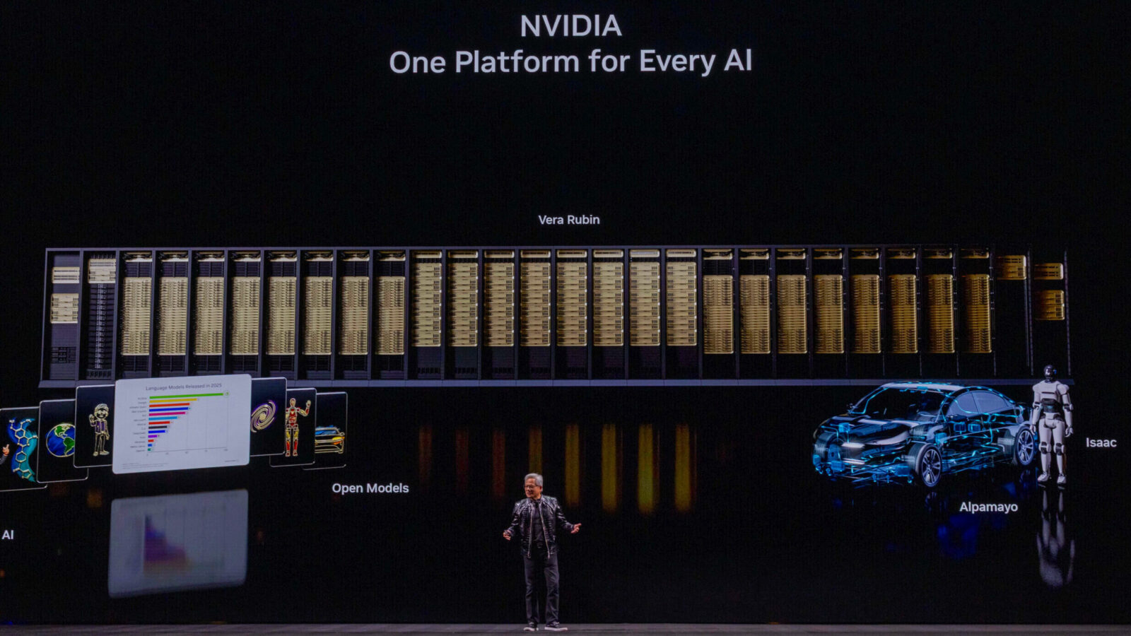 Who Will End Up Paying for Nvidia’s Boom?