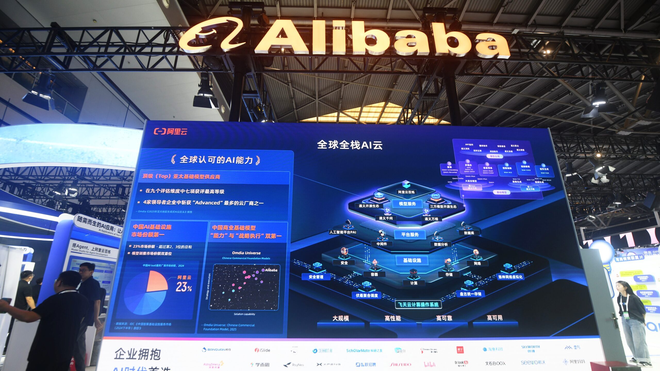 The Alibaba booth at the 2025 World Artificial Intelligence Conference in Shanghai is shown.